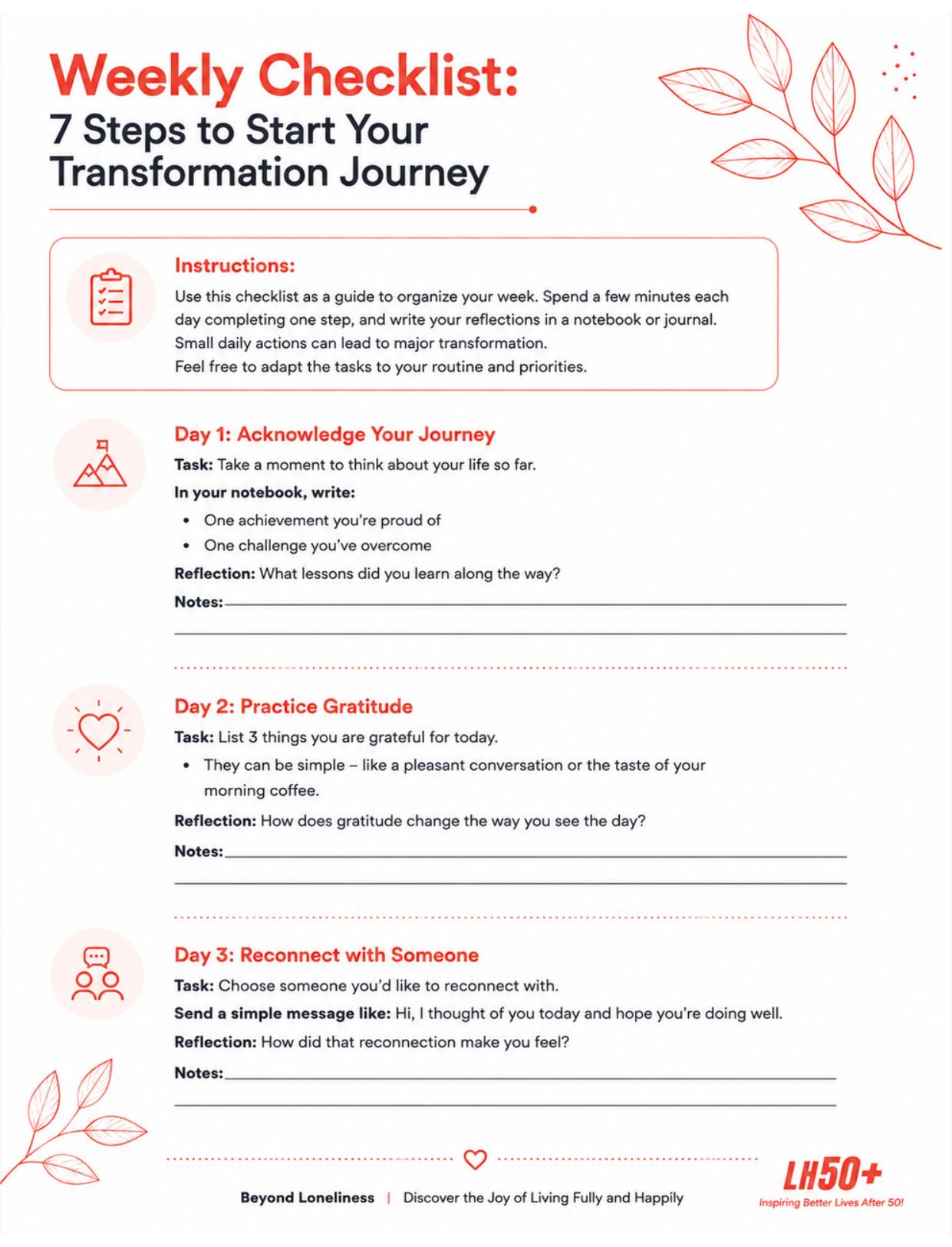 7-Day RESTART Checklist